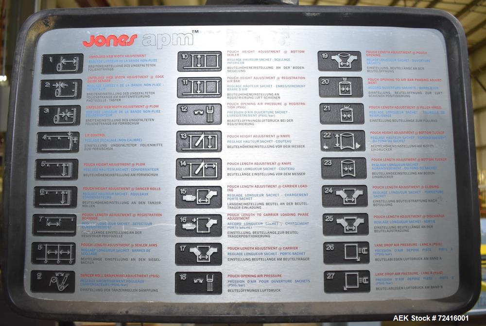 Used- Jones APM Pouch King High Speed Horizontal Form Fill Seal with Adjustable